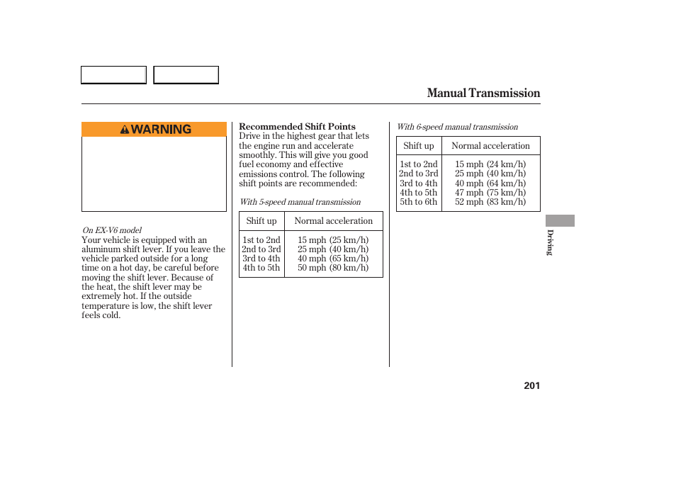 Manual transmission | HONDA 2006 Accord Coupe - Owner's Manual User Manual | Page 203 / 319