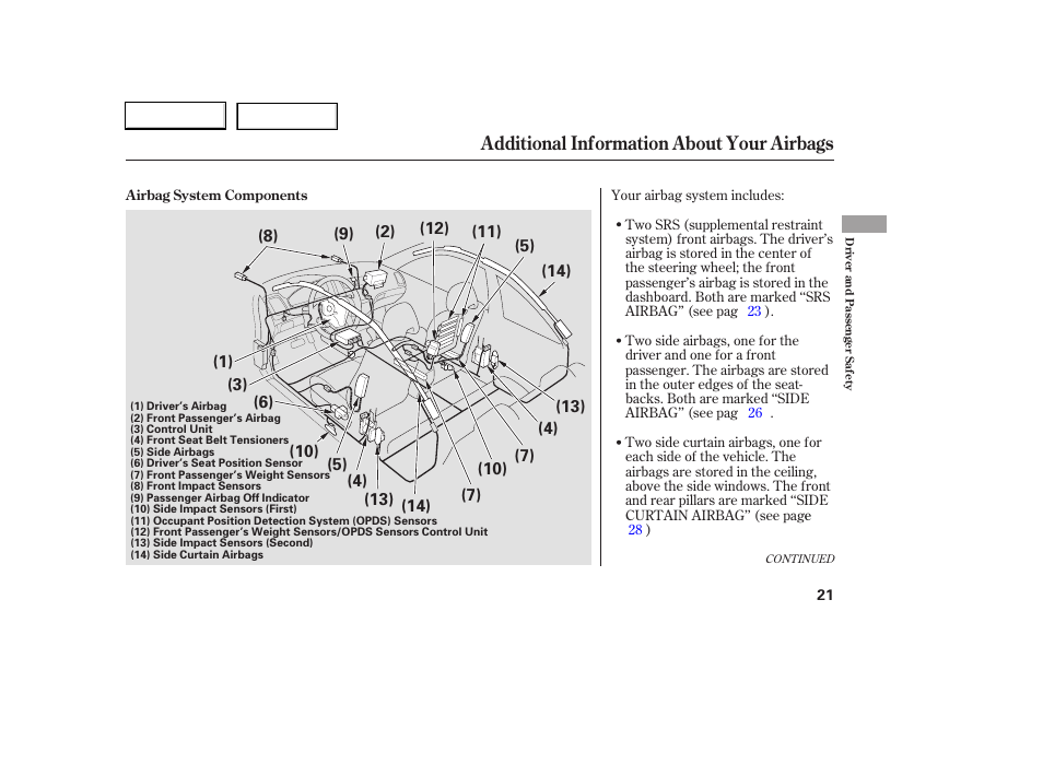 Additional information about your airbags | HONDA 2006 Accord Coupe - Owner's Manual User Manual | Page 23 / 319