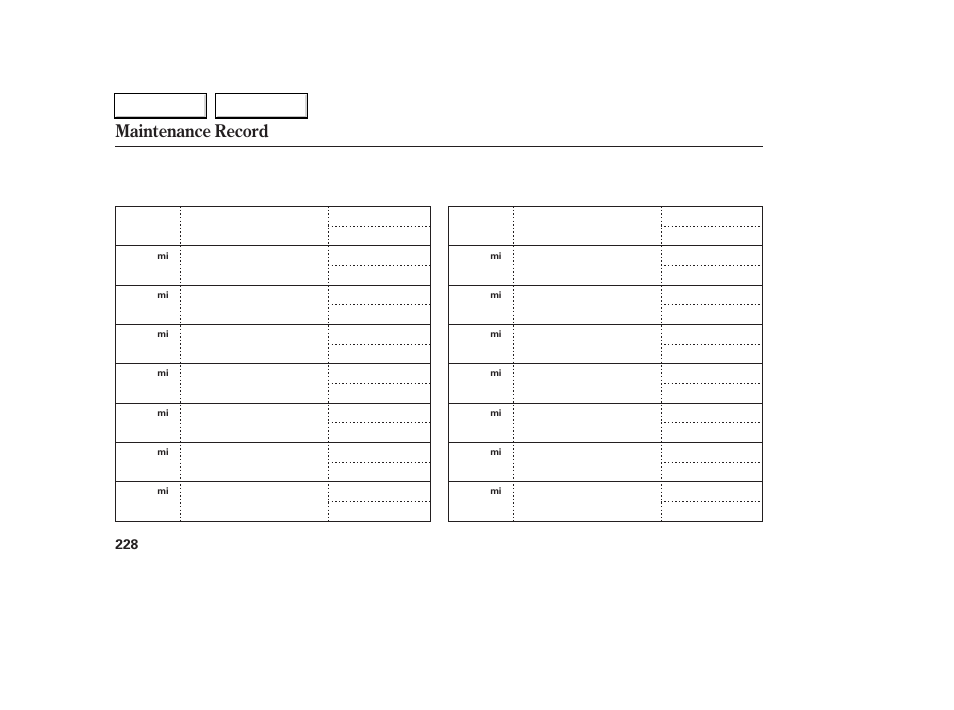 Maintenance record | HONDA 2006 Accord Coupe - Owner's Manual User Manual | Page 230 / 319