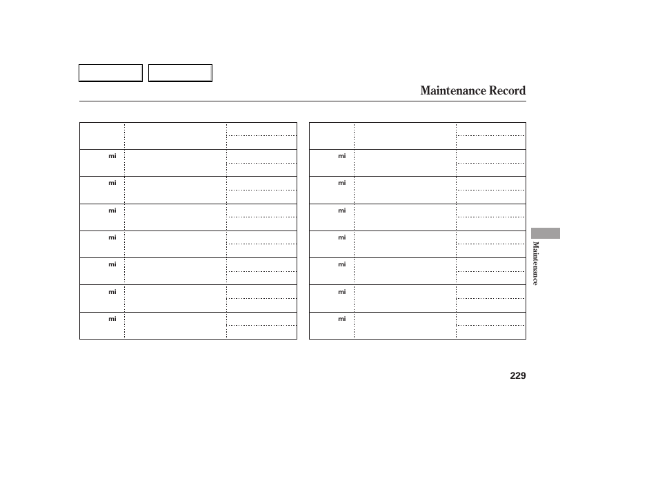 Maintenance record | HONDA 2006 Accord Coupe - Owner's Manual User Manual | Page 231 / 319