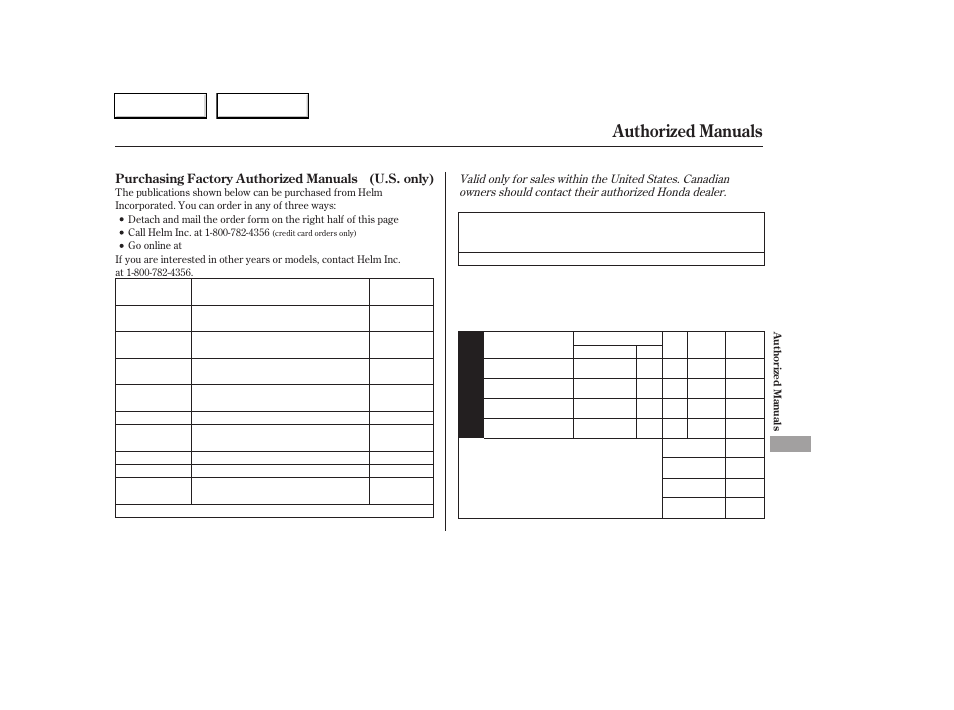 Authorized manuals | HONDA 2006 Accord Coupe - Owner's Manual User Manual | Page 307 / 319