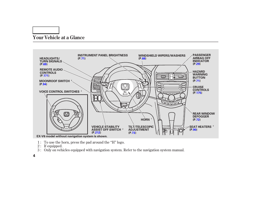 Your vehicle at a glance | HONDA 2006 Accord Coupe - Owner's Manual User Manual | Page 6 / 319