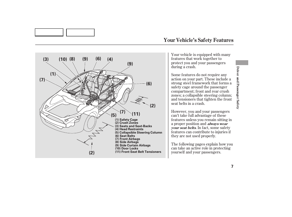 Your vehicle’s safety features | HONDA 2006 Accord Coupe - Owner's Manual User Manual | Page 9 / 319