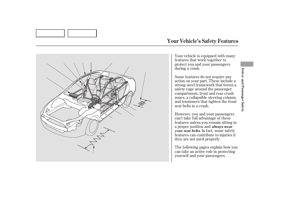 Your vehicle’s safety features | HONDA 2006 Accord Hybrid - Owner's Manual User Manual | Page 10 / 277