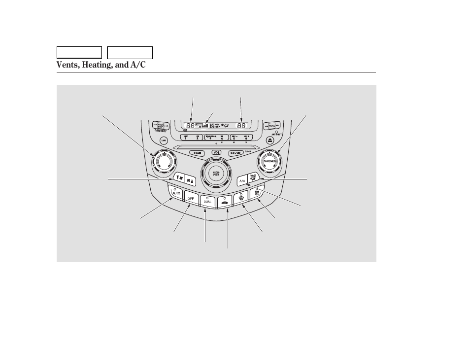 Vents, heating, and a/c | HONDA 2006 Accord Hybrid - Owner's Manual User Manual | Page 101 / 277
