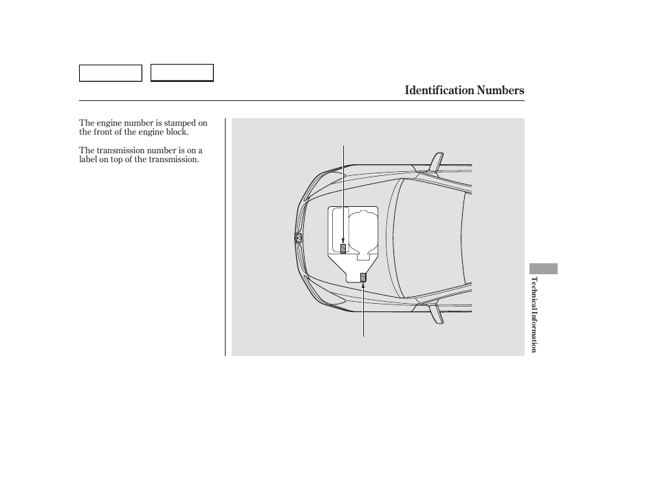 Identification numbers | HONDA 2006 Accord Hybrid - Owner's Manual User Manual | Page 252 / 277