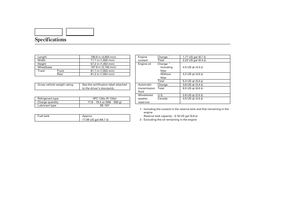 Specifications | HONDA 2006 Accord Hybrid - Owner's Manual User Manual | Page 253 / 277
