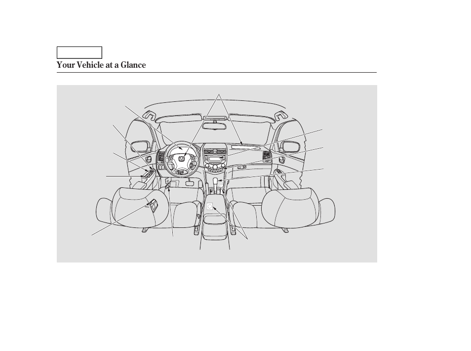 Your vehicle at a glance | HONDA 2006 Accord Hybrid - Owner's Manual User Manual | Page 5 / 277