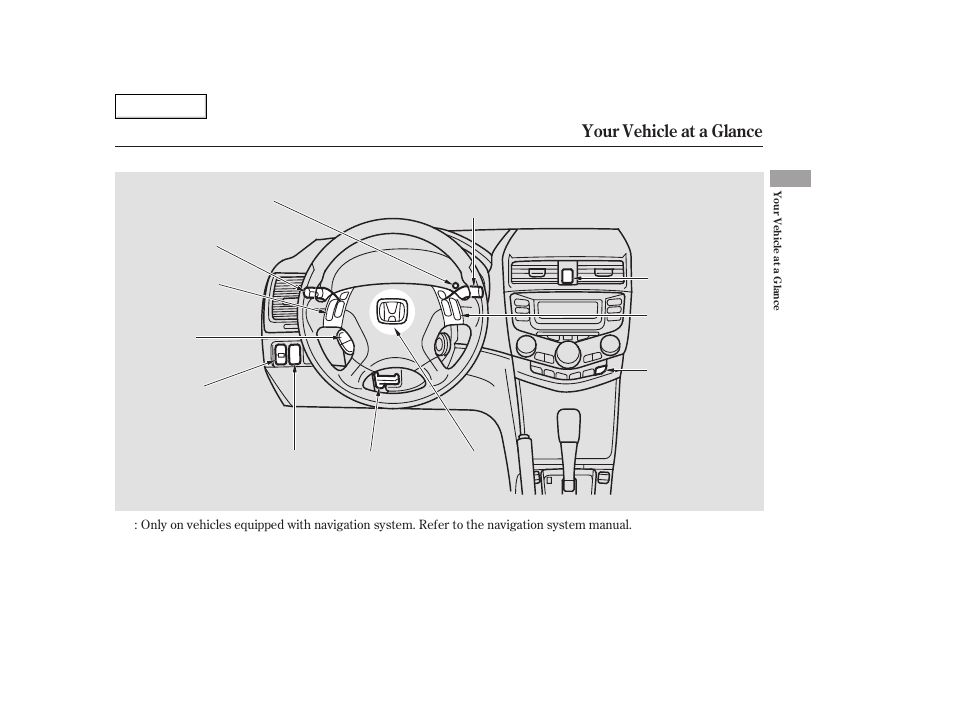 Your vehicle at a glance | HONDA 2006 Accord Hybrid - Owner's Manual User Manual | Page 6 / 277
