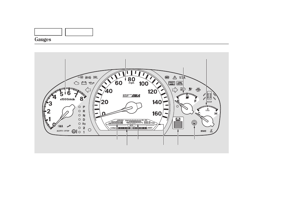 Gauges | HONDA 2006 Accord Hybrid - Owner's Manual User Manual | Page 63 / 277