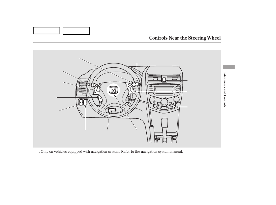 Controls near the steering wheel | HONDA 2006 Accord Hybrid - Owner's Manual User Manual | Page 70 / 277