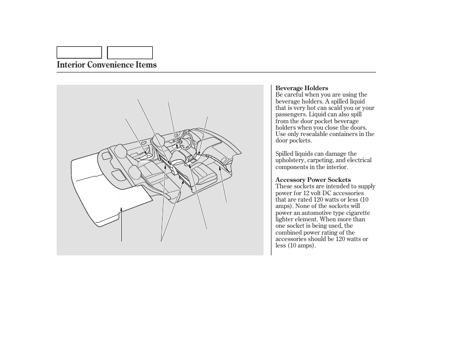 Interior convenience items | HONDA 2006 Accord Hybrid - Owner's Manual User Manual | Page 97 / 277