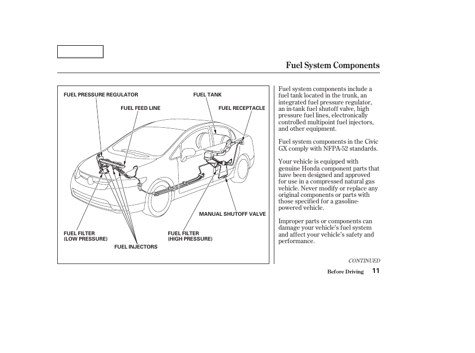 Fuel system components | HONDA 2006 Civic GX - Owner's Manual User Manual | Page 12 / 37