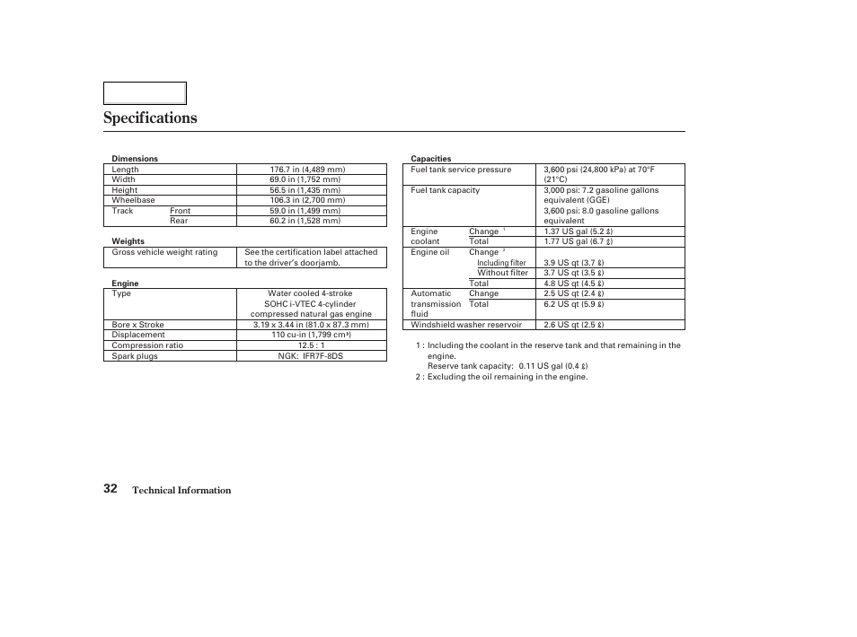 Specifications | HONDA 2006 Civic GX - Owner's Manual User Manual | Page 33 / 37