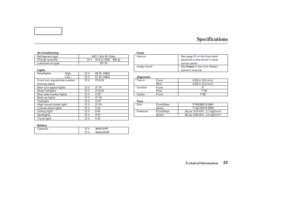 Specifications | HONDA 2006 Civic GX - Owner's Manual User Manual | Page 34 / 37