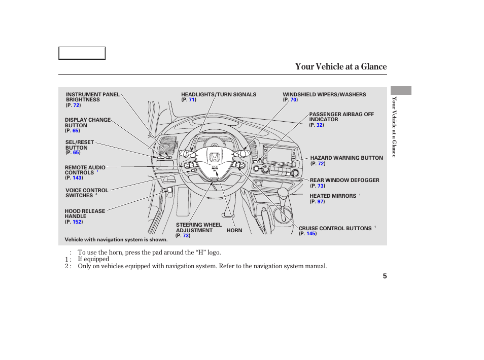 Your vehicle at a glance | HONDA 2006 Civic Sedan - Owner's Manual User Manual | Page 6 / 267