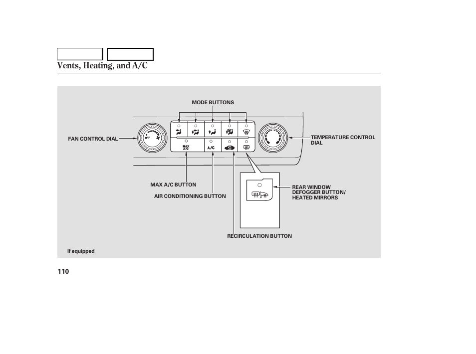 Vents, heating, and a/c | HONDA 2006 Civic Coupe - Owner's Manual User Manual | Page 114 / 307