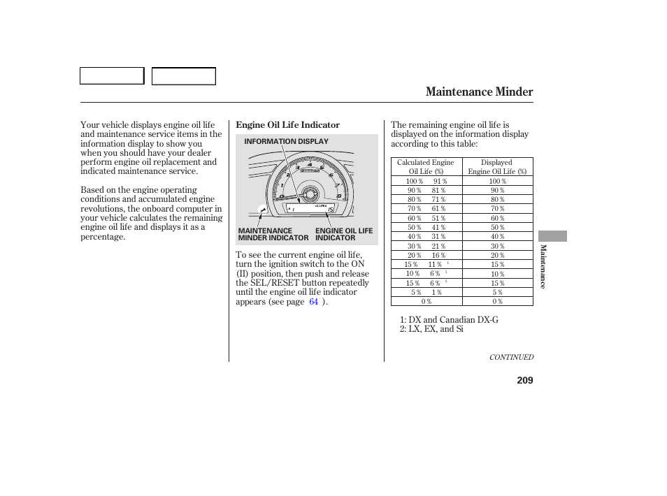 Maintenance minder | HONDA 2006 Civic Coupe - Owner's Manual User Manual | Page 213 / 307