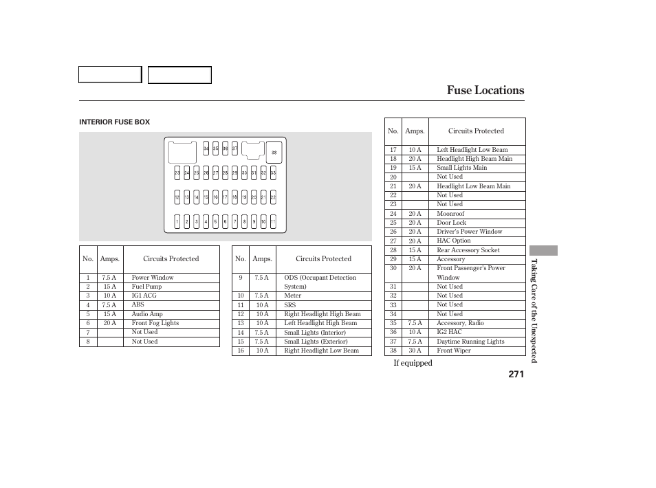 Fuse locations | HONDA 2006 Civic Coupe - Owner's Manual User Manual | Page 275 / 307