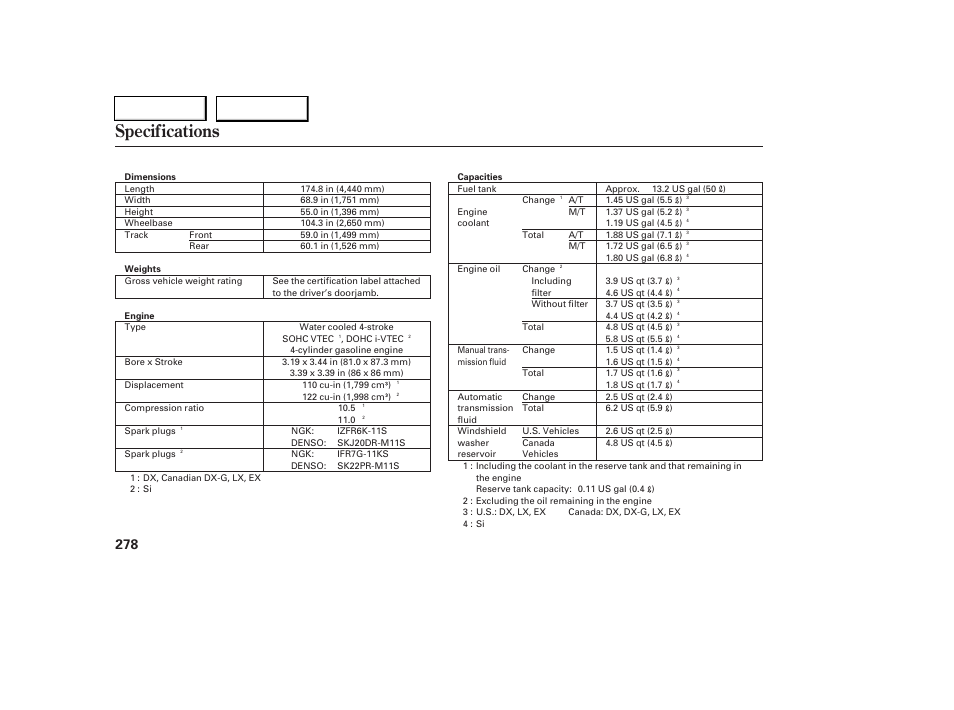 Specifications | HONDA 2006 Civic Coupe - Owner's Manual User Manual | Page 282 / 307