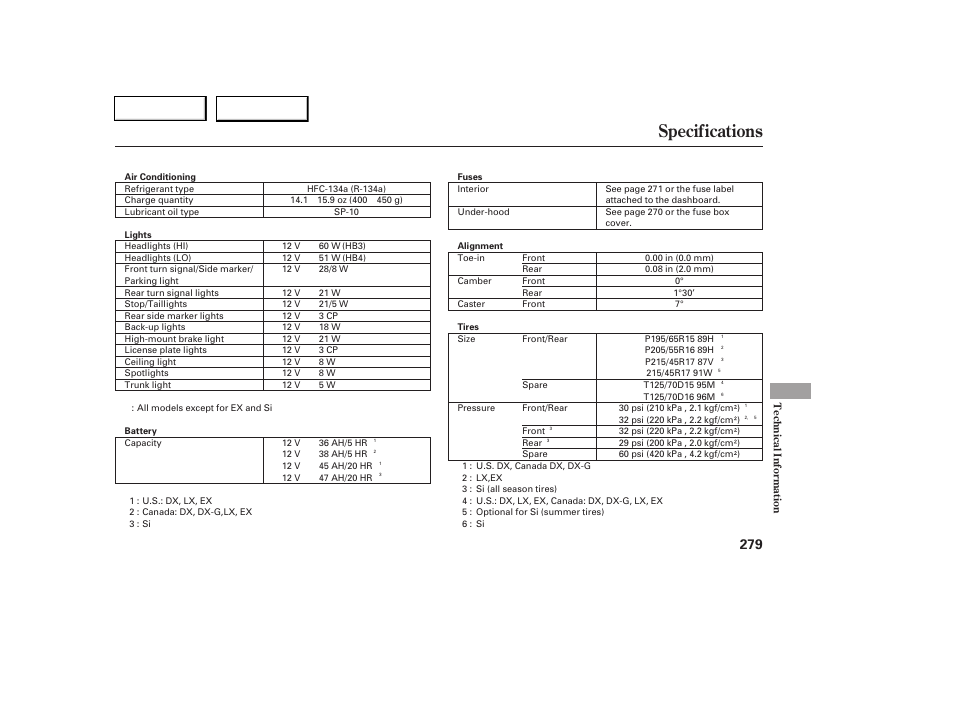 Specifications | HONDA 2006 Civic Coupe - Owner's Manual User Manual | Page 283 / 307