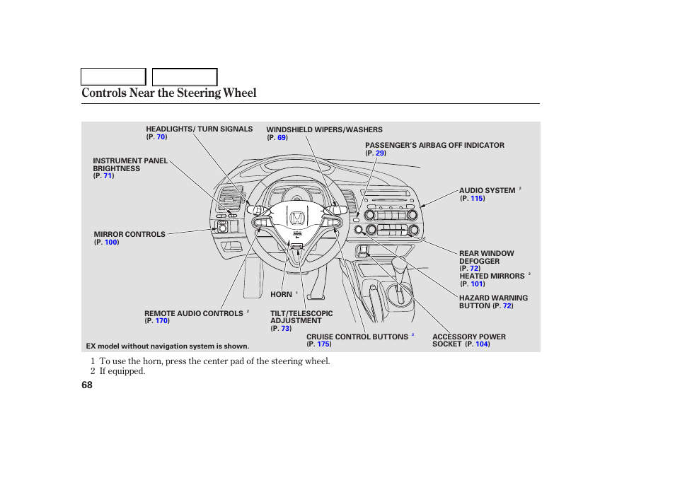 Controls near the steering wheel | HONDA 2006 Civic Coupe - Owner's Manual User Manual | Page 72 / 307