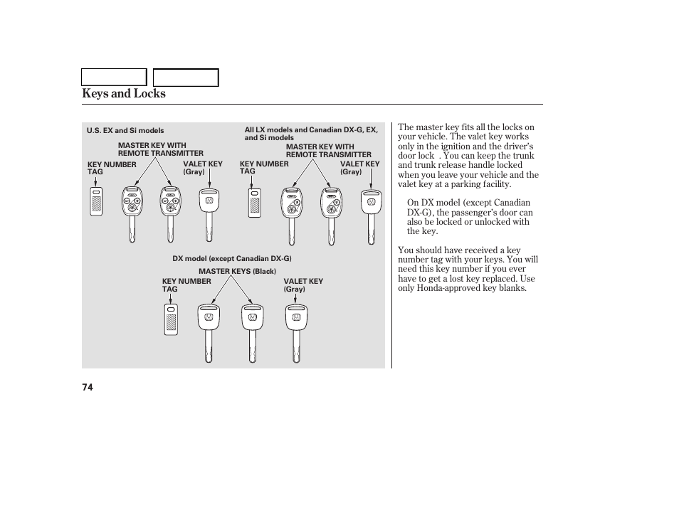 Keys and locks | HONDA 2006 Civic Coupe - Owner's Manual User Manual | Page 78 / 307