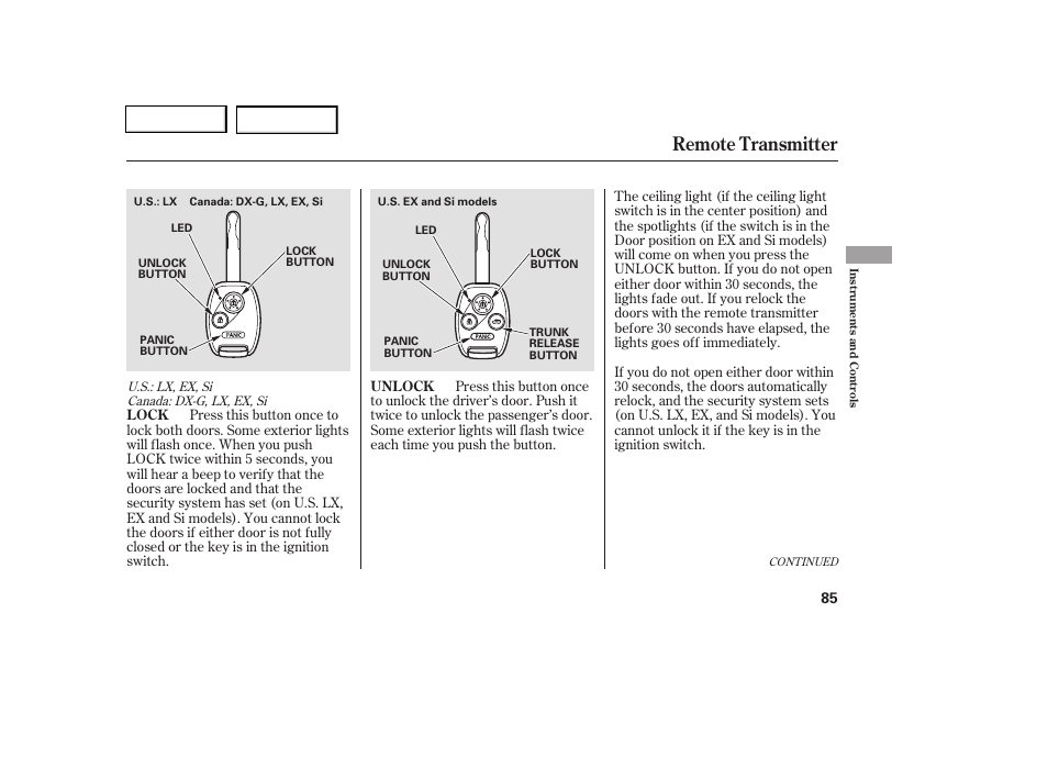 Remote transmitter | HONDA 2006 Civic Coupe - Owner's Manual User Manual | Page 89 / 307