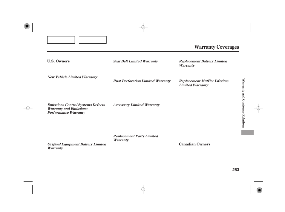 Warranty coverages | HONDA 2006 Civic Hybrid - Owner's Manual User Manual | Page 255 / 267