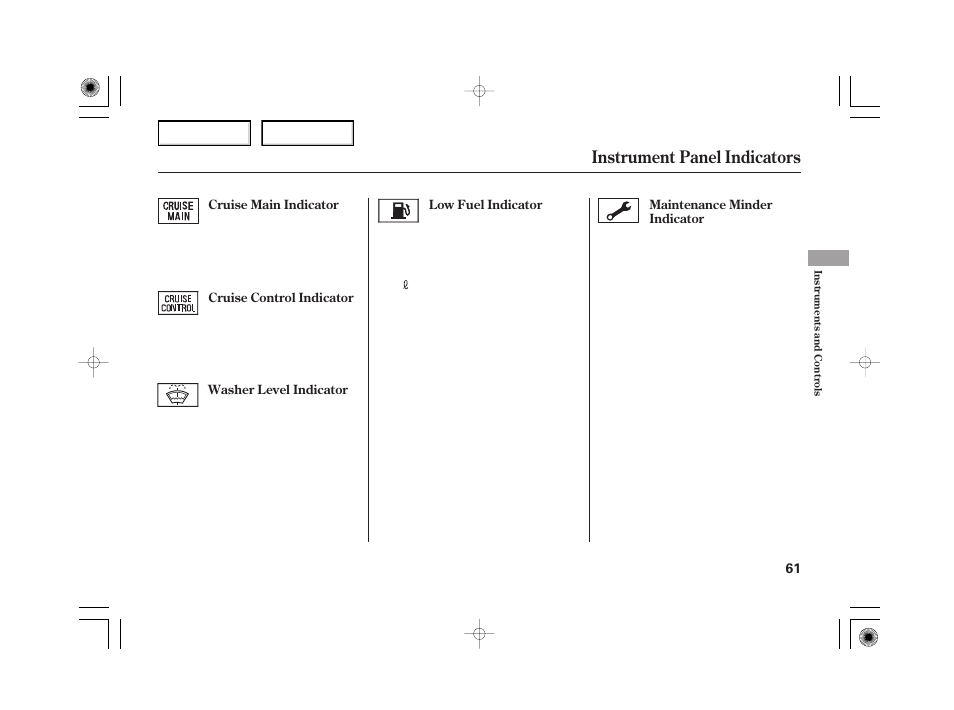 Instrument panel indicators | HONDA 2006 Civic Hybrid - Owner's Manual User Manual | Page 63 / 267