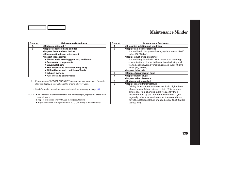 Maintenance minder | HONDA 2006 S2000 - Owner's Manual User Manual | Page 141 / 221