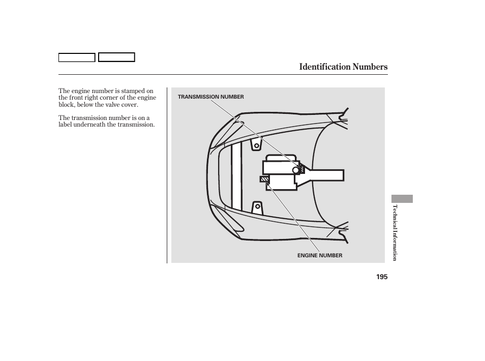 Identification numbers | HONDA 2006 S2000 - Owner's Manual User Manual | Page 197 / 221