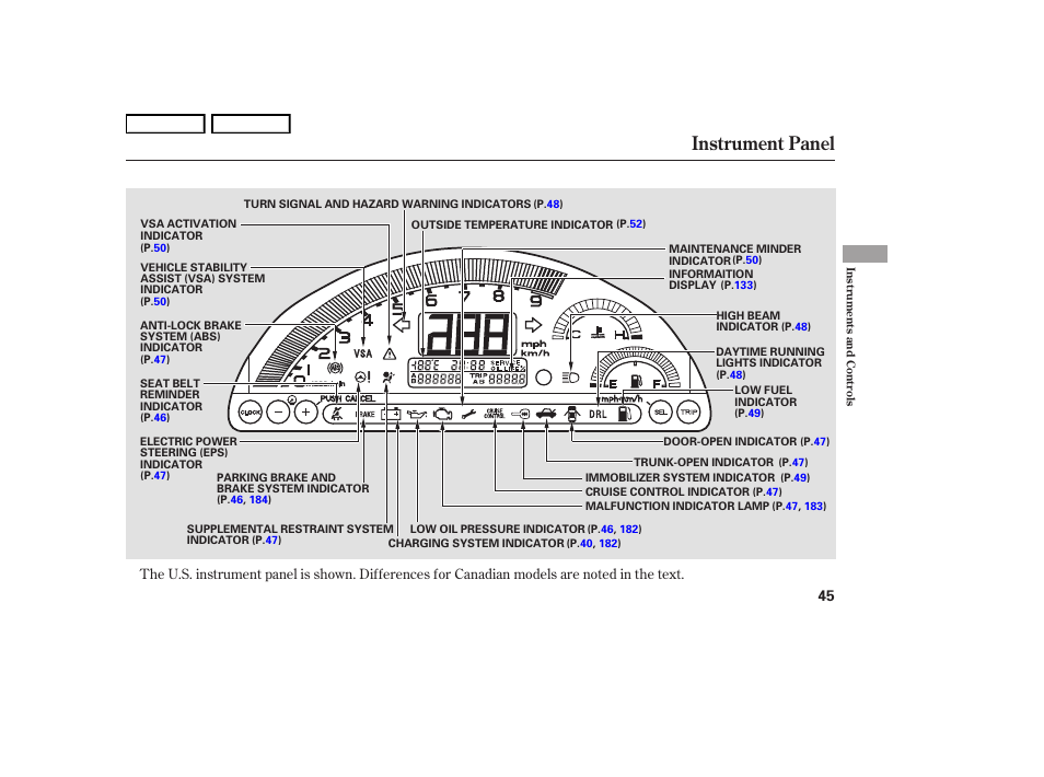 Instrument panel | HONDA 2006 S2000 - Owner's Manual User Manual | Page 47 / 221