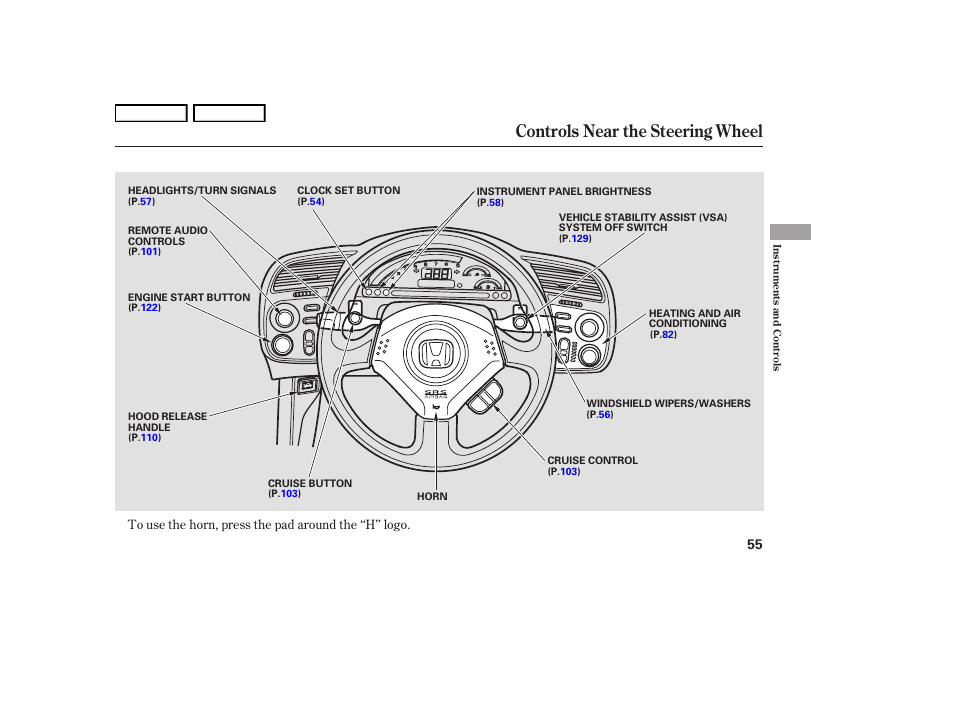 Controls near the steering wheel | HONDA 2006 S2000 - Owner's Manual User Manual | Page 57 / 221