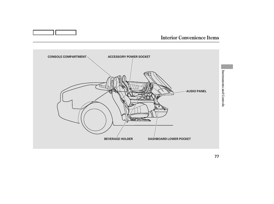 Interior convenience items | HONDA 2006 S2000 - Owner's Manual User Manual | Page 79 / 221