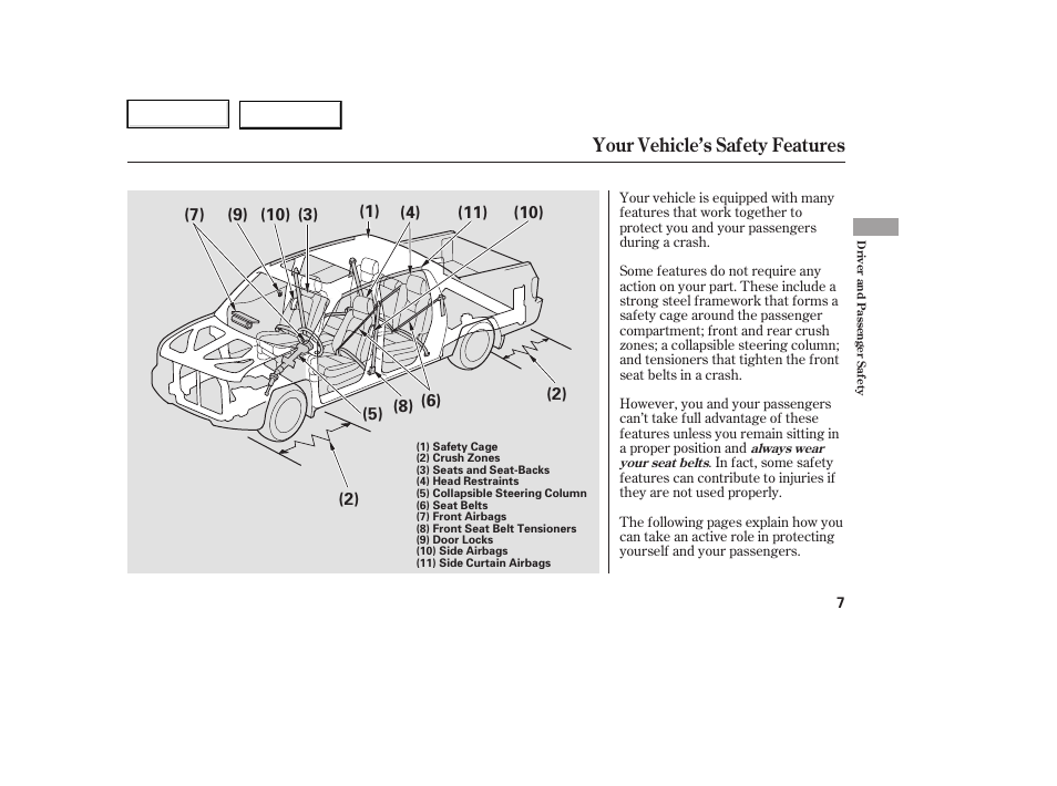 Your vehicle’s safety features | HONDA 2006 Ridgeline - Owner's Manual User Manual | Page 10 / 320