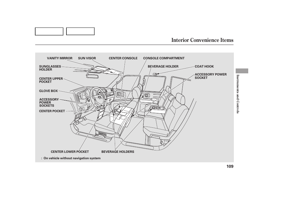 Interior convenience items | HONDA 2006 Ridgeline - Owner's Manual User Manual | Page 112 / 320