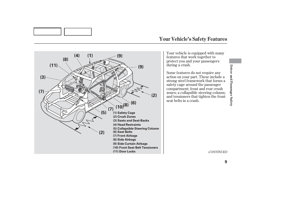 Your vehicle’s safety features | HONDA 2006 Odyssey - Owner's Manual User Manual | Page 10 / 420