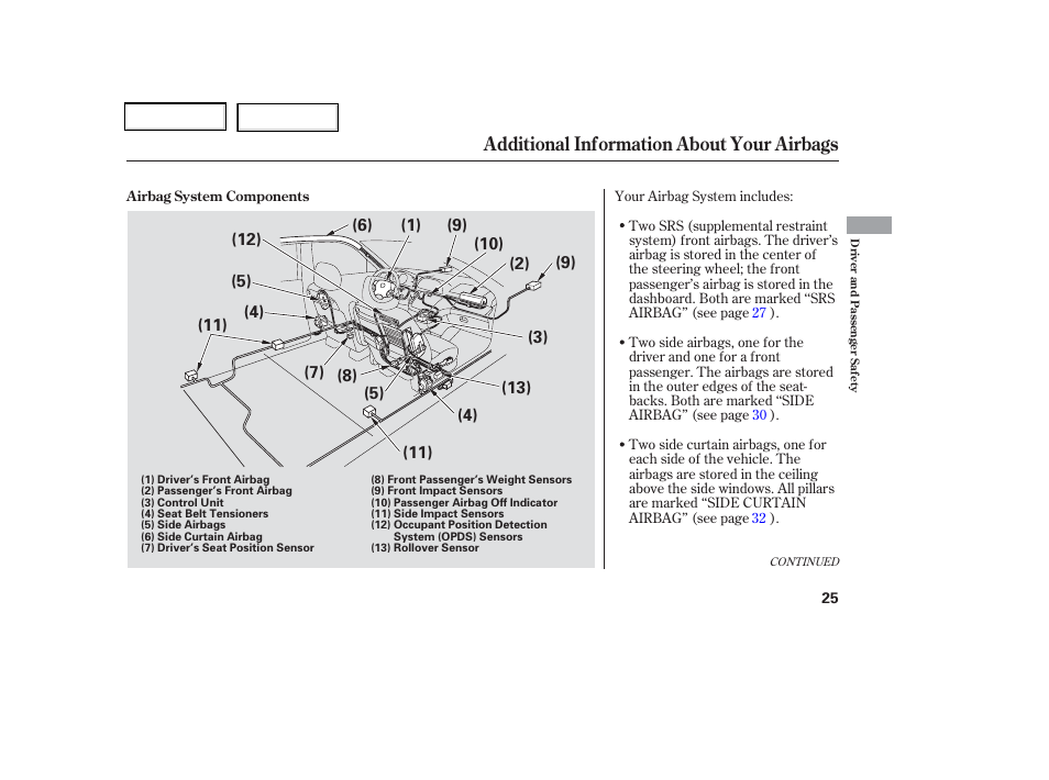 Additional information about your airbags | HONDA 2006 Odyssey - Owner's Manual User Manual | Page 26 / 420