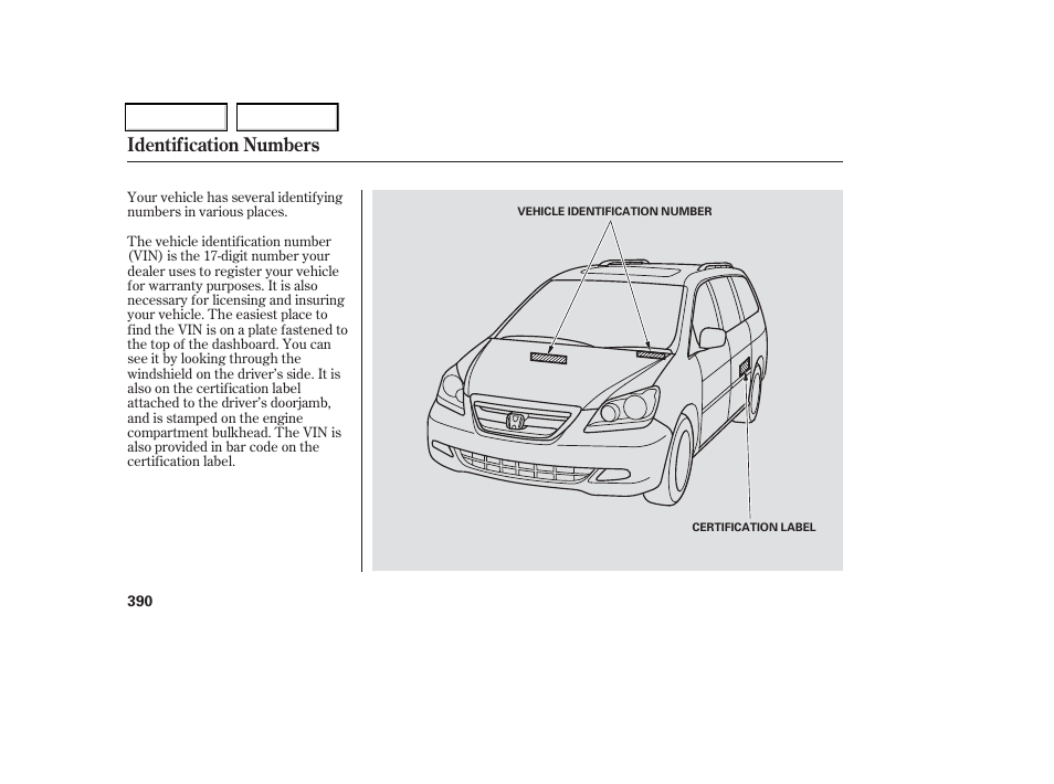 Identification numbers | HONDA 2006 Odyssey - Owner's Manual User Manual | Page 391 / 420