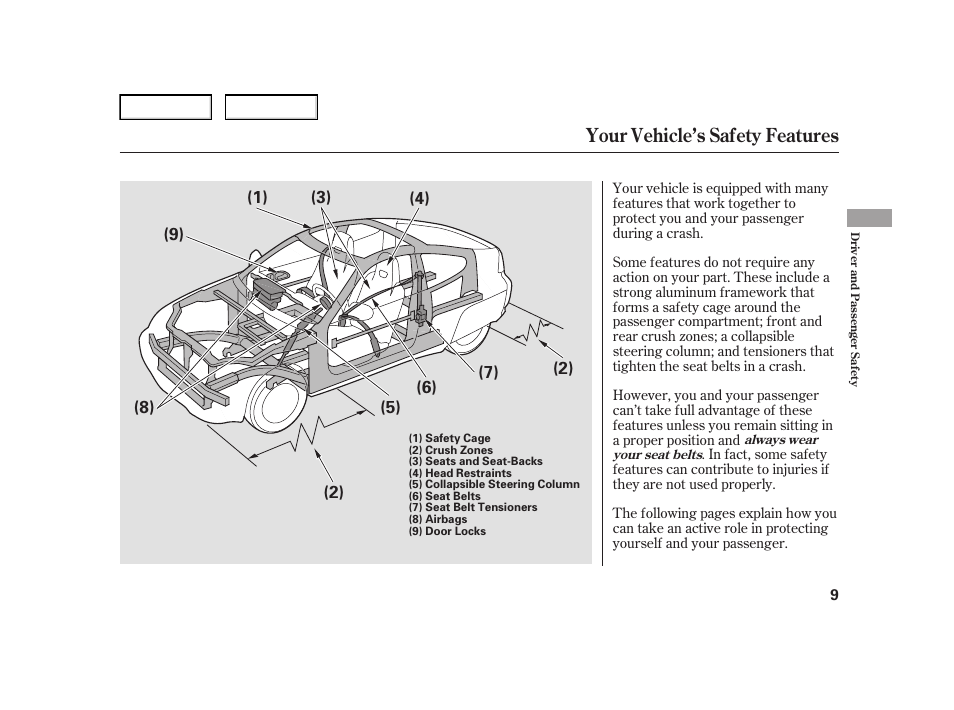 Your vehicle’s safety features | HONDA 2006 Insight  - Owner's Manual User Manual | Page 10 / 218