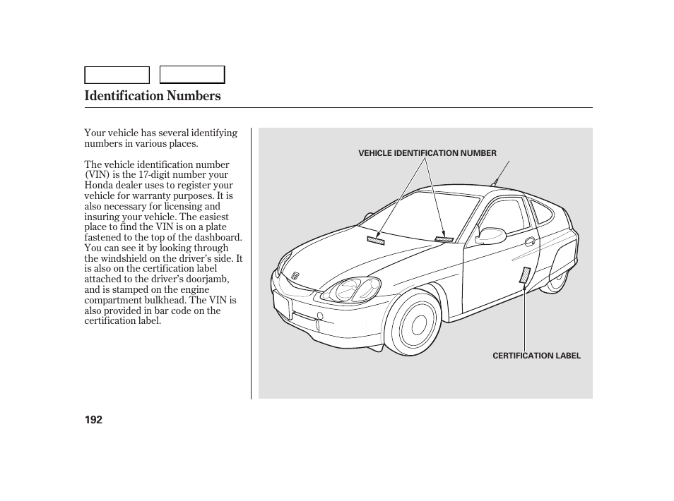 Identification numbers | HONDA 2006 Insight  - Owner's Manual User Manual | Page 193 / 218