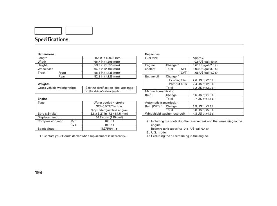 Specifications | HONDA 2006 Insight  - Owner's Manual User Manual | Page 195 / 218