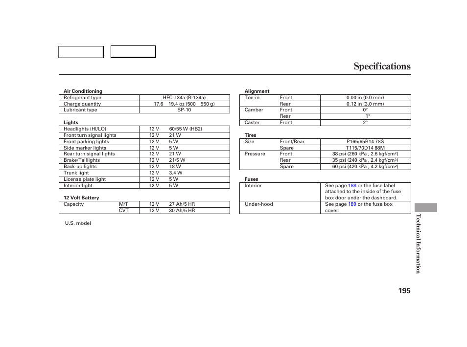 Specifications | HONDA 2006 Insight  - Owner's Manual User Manual | Page 196 / 218