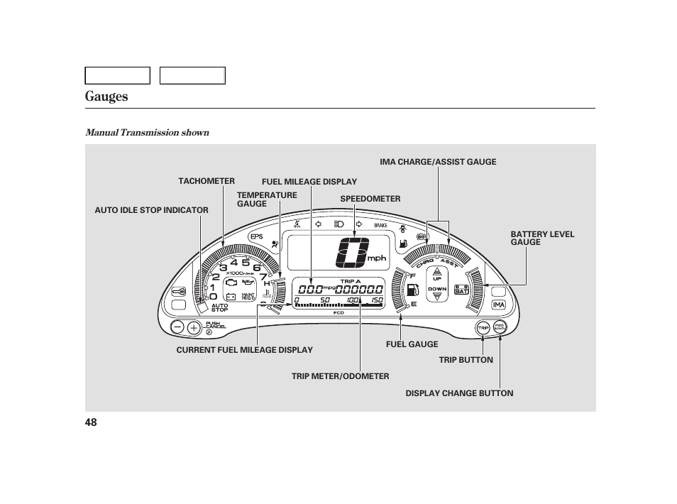 Gauges | HONDA 2006 Insight  - Owner's Manual User Manual | Page 49 / 218