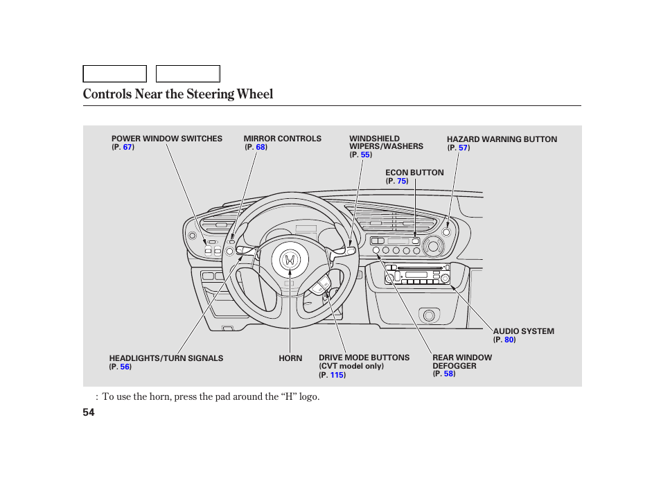 Controls near the steering wheel | HONDA 2006 Insight  - Owner's Manual User Manual | Page 55 / 218