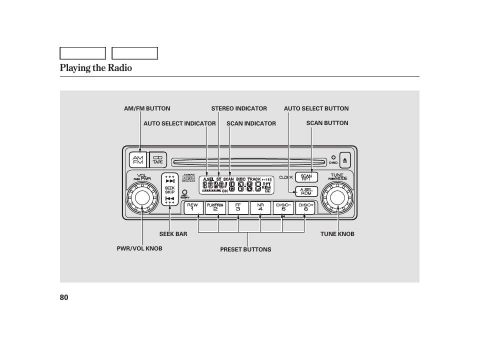 Playing the radio | HONDA 2006 Insight  - Owner's Manual User Manual | Page 81 / 218