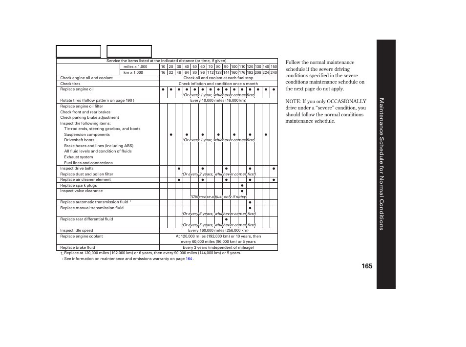 HONDA 2006 Element - Owner's Manual User Manual | Page 167 / 249