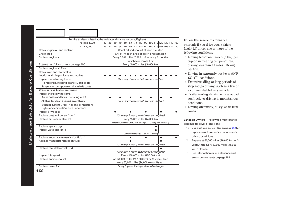 HONDA 2006 Element - Owner's Manual User Manual | Page 168 / 249