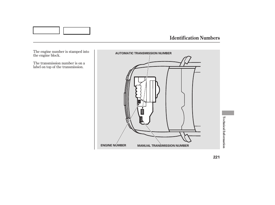 Identification numbers | HONDA 2006 Element - Owner's Manual User Manual | Page 223 / 249